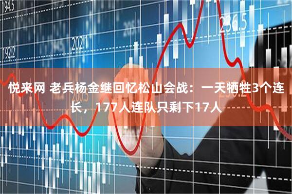 悦来网 老兵杨金继回忆松山会战：一天牺牲3个连长，177人连队只剩下17人